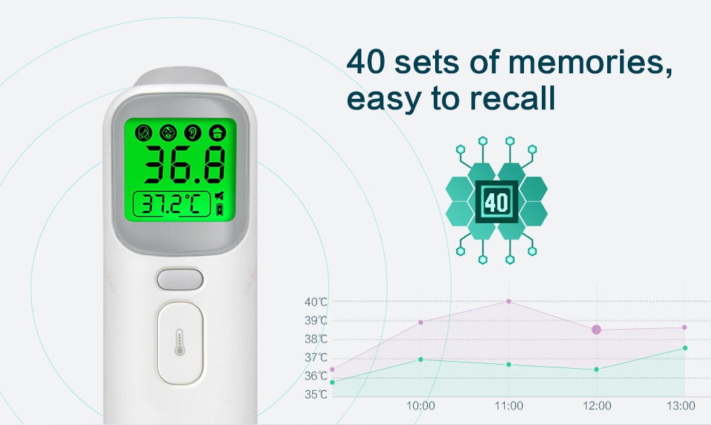 Body Measurement Thermometer For Baby - The TinyGen