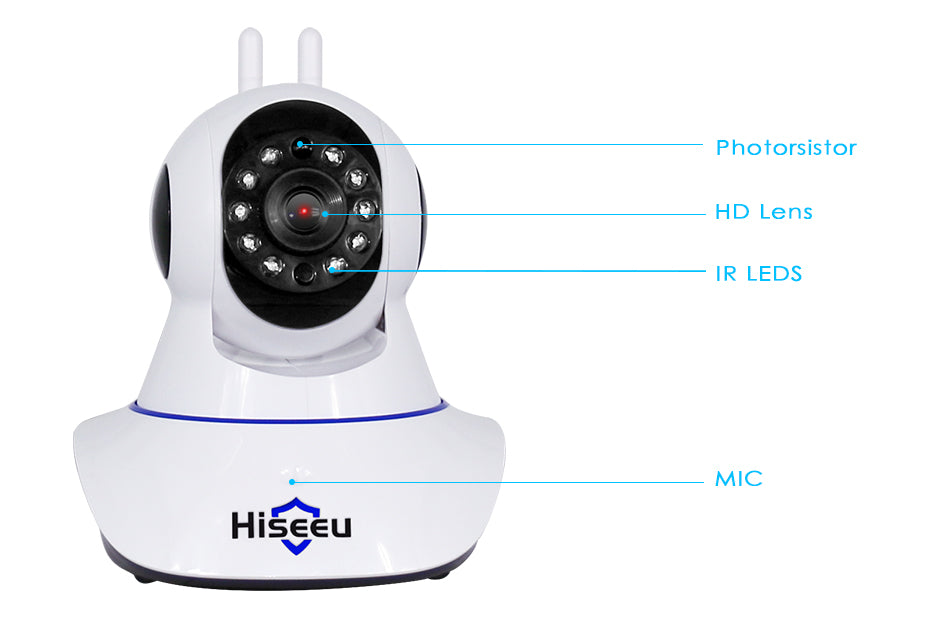 Baby Monitoring Wireless HD Camera - The TinyGen