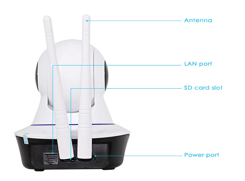 Baby Monitoring Wireless HD Camera - The TinyGen